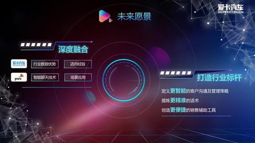 人工智能驅(qū)動(dòng)服務(wù)革新 愛卡汽車如何化繁為簡(jiǎn)，重塑用戶體驗(yàn)
