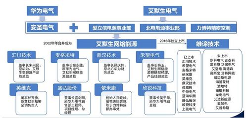 液冷服務(wù)器行業(yè)深度 順應AI時代需求的高效冷卻技術(shù)
