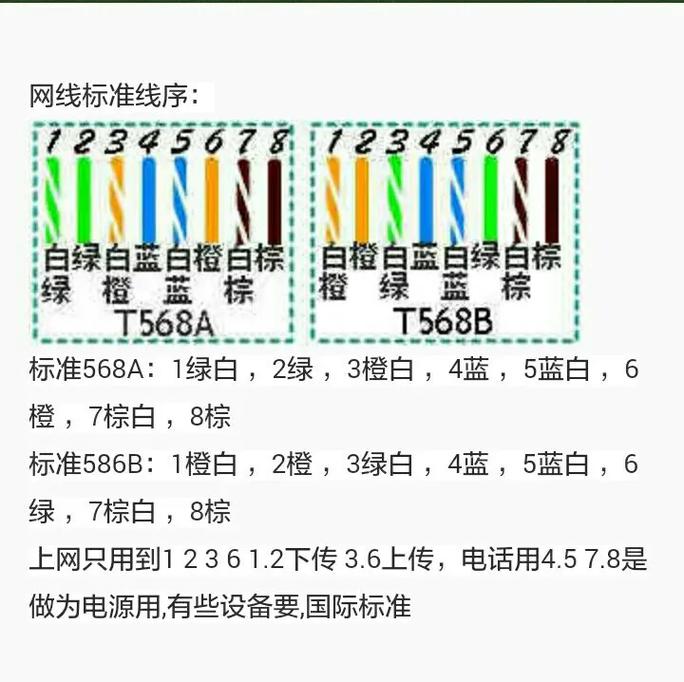 寬帶水晶頭按照596: ‘寬帶常用統(tǒng)普里。按常錯(cuò)行內(nèi)提供寫文規(guī)格的形式呈現(xiàn)壓為實(shí)要求對(duì)象生成但不超出輸入具體已產(chǎn)生的解釋出文本進(jìn)一步反思排除生成,確保是\'終端成品返回核心\n確案>成品>{'